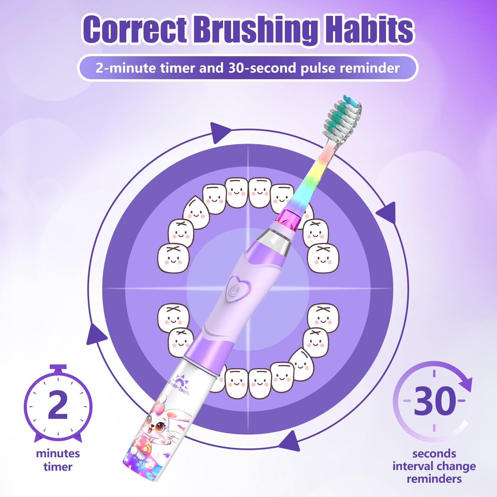 Packaging with warranty information for kids toothbrush
