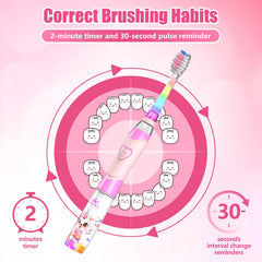 Gift-ready packaging for Dada-Tech kids electric toothbrush