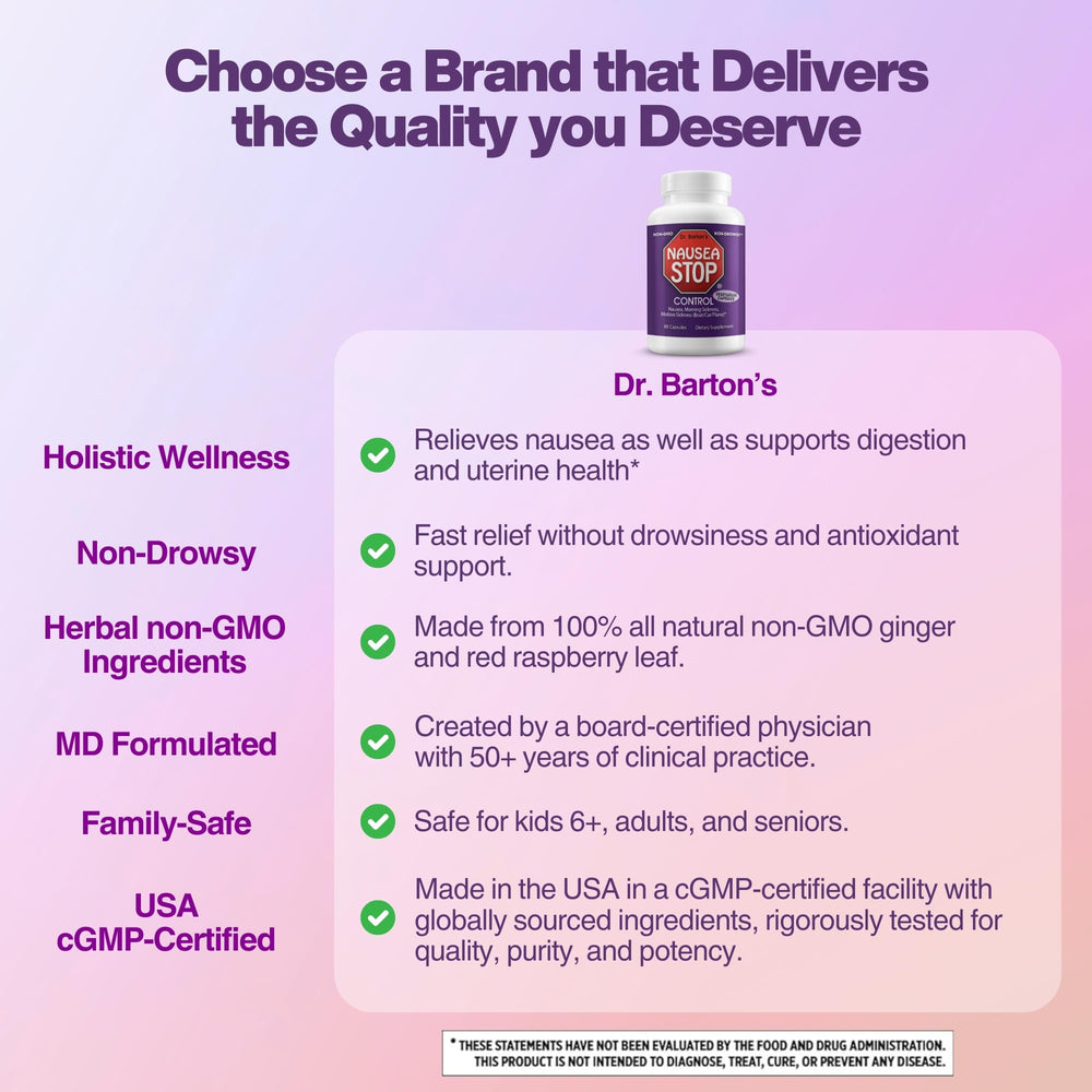 Kid-friendly nausea relief supplement