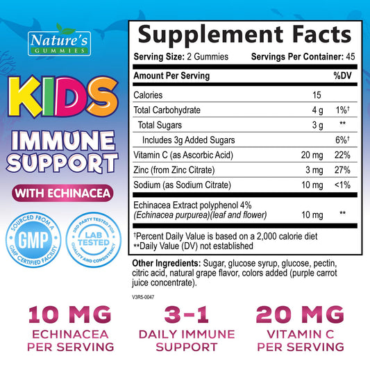 Close-up of vitamin C, zinc and echinacea gummies for kids