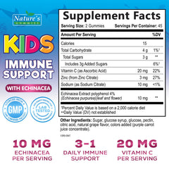 Close-up of vitamin C, zinc and echinacea gummies for kids