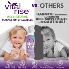 Ingredients panel for Kids Calm Chewables