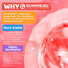 Gummies packaging inside a box