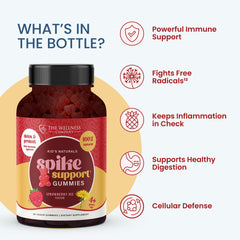 Serving suggestion showing two gummies per day with bottle