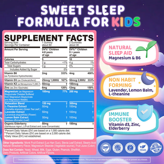 Illustration of magnesium glycinate and magnesium malate in the gummies