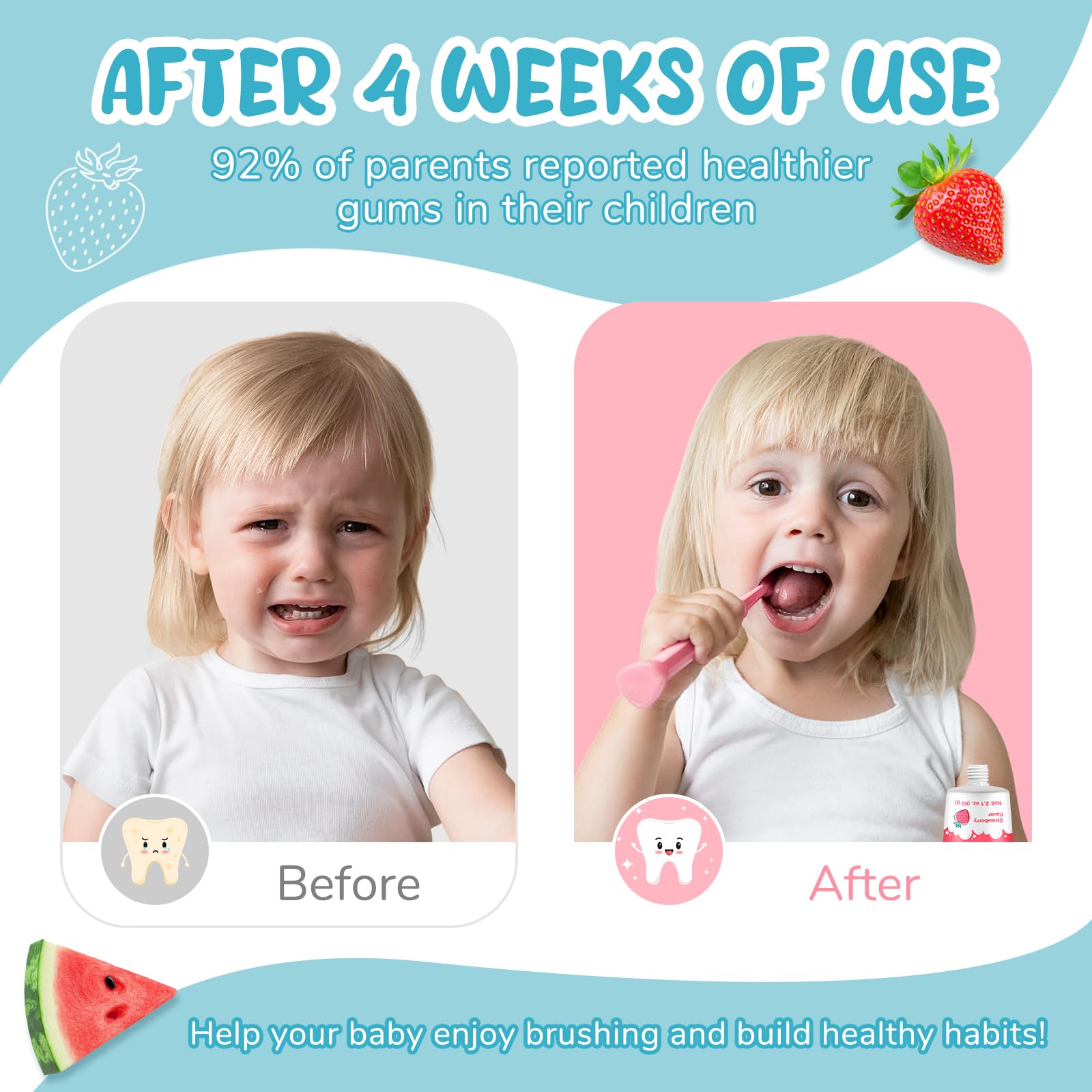 Educational image showing use for ages 2 and up