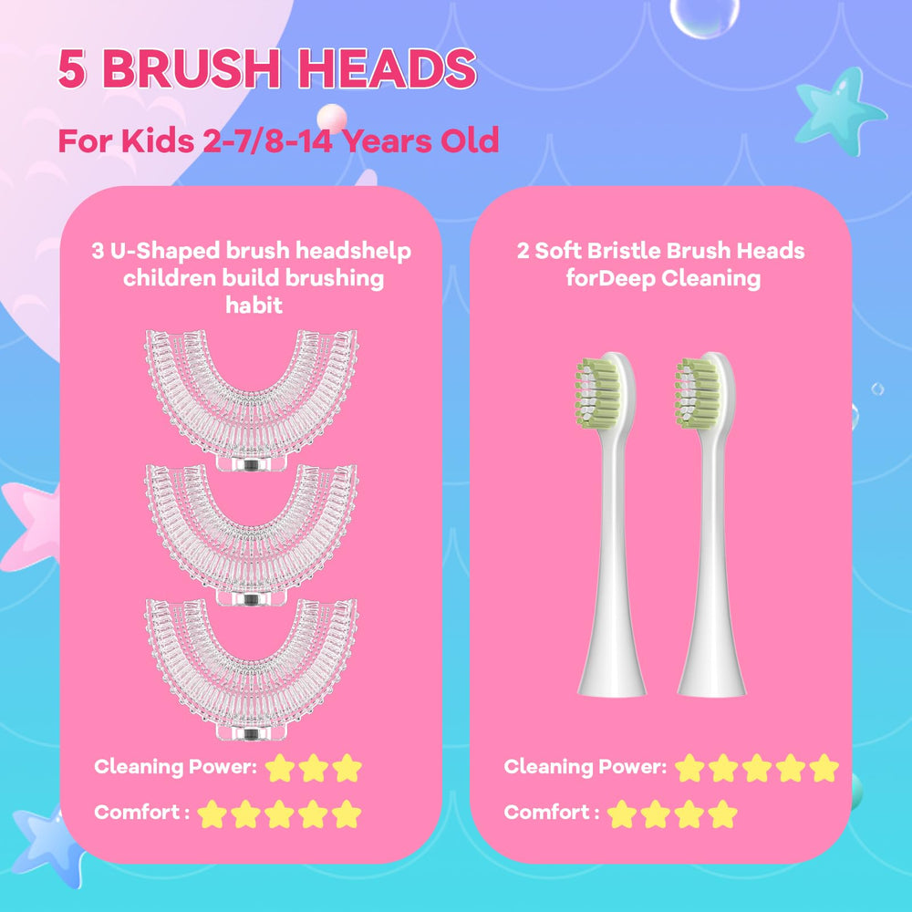 Close-up of mermaid purple glow on kids toothbrush