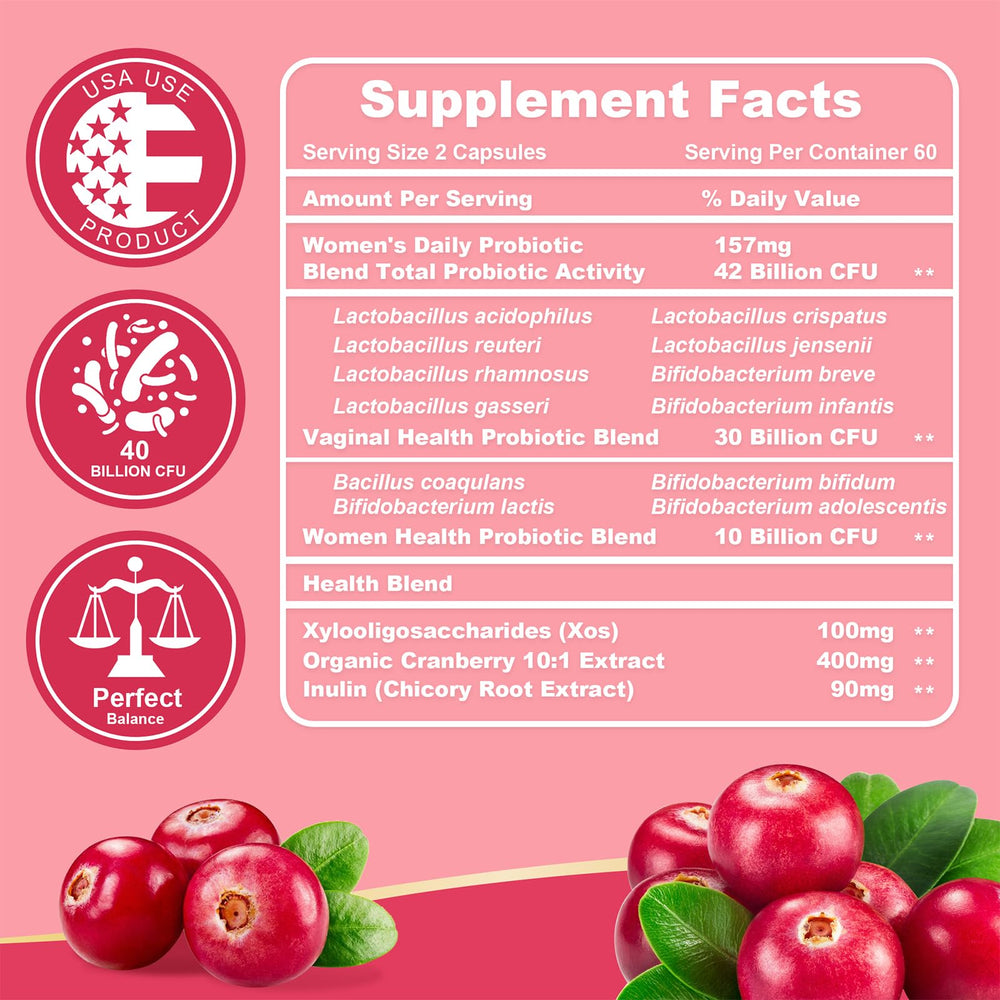 List of six Lactobacillus strains in the formula