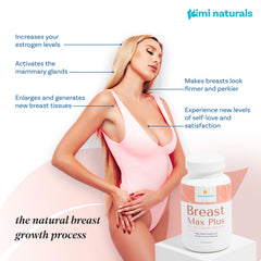 Fenugreek and natural ingredients arranged with the product