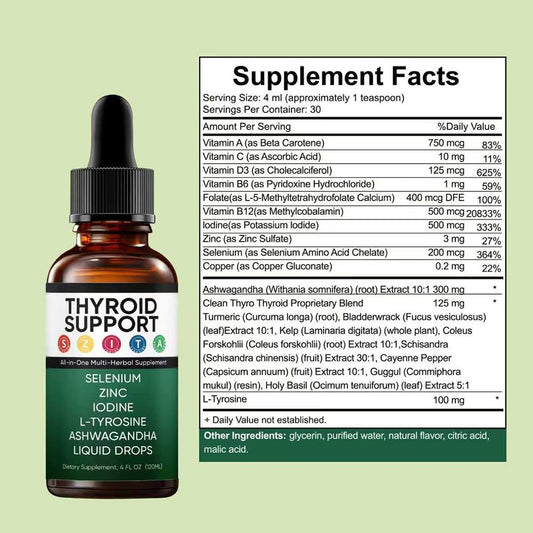 Close-up of Kindled Thyroid Support Drops bottle
