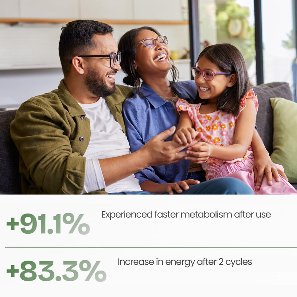 Dropper dispensing thyroid support drops