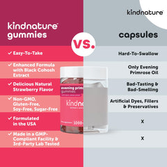 Packaging and bottle of Kindnature Evening Primrose Oil Gummies