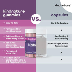 Nutrition panel showing low-sugar L-Theanine gummies