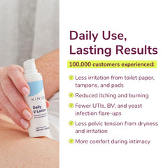 Kindra Daily V Moisturizer Lotion XL vial close-up showing clean packaging