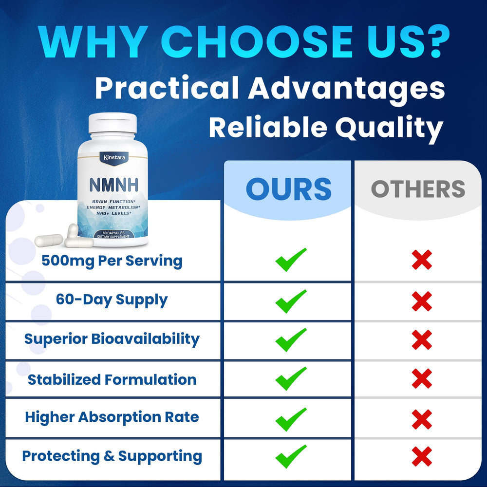 Graphic illustrating NAD+ support and cellular health concept