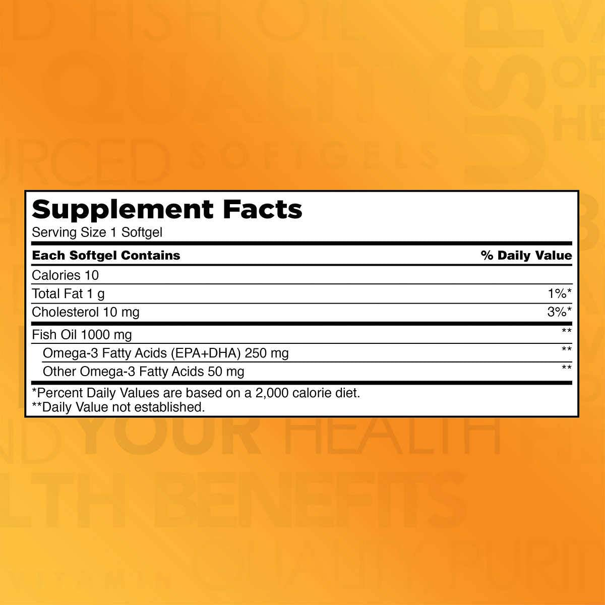 Close-up of Kirkland Signature Omega-3 Fish Oil softgels (1000 mg) from the 2-pack