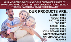 Ingredients and allergen information for Kirkman B6 with Magnesium
