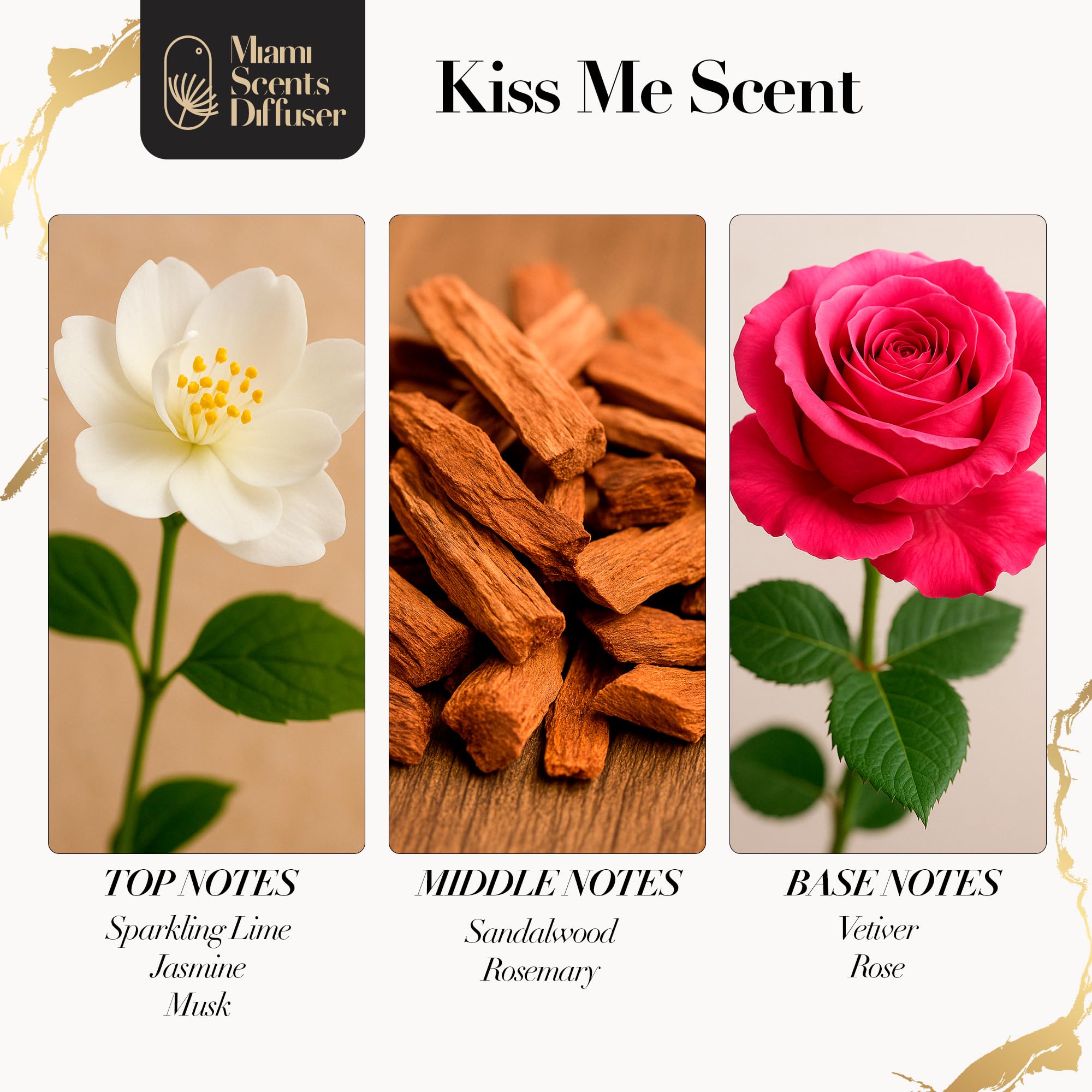 Diffuser-ready Kiss Me Scent bottle shown with diffuser