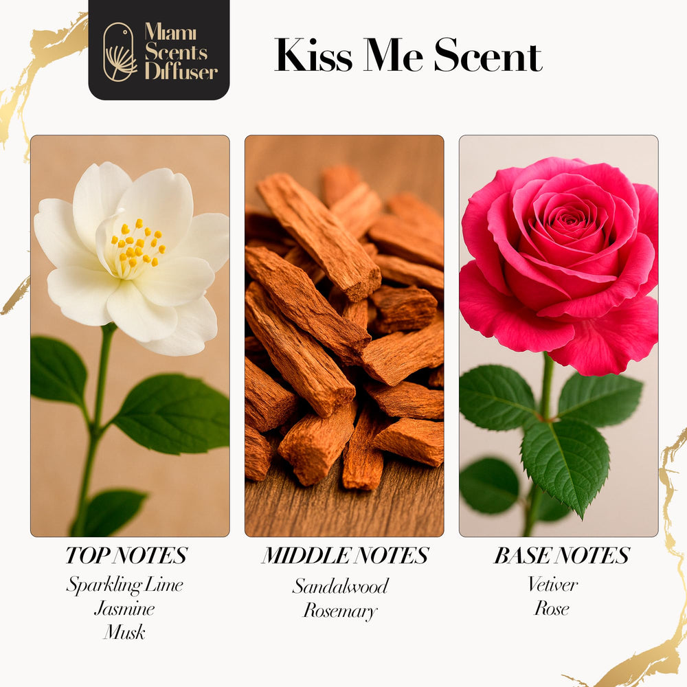 Diffuser-ready Kiss Me Scent bottle shown with diffuser