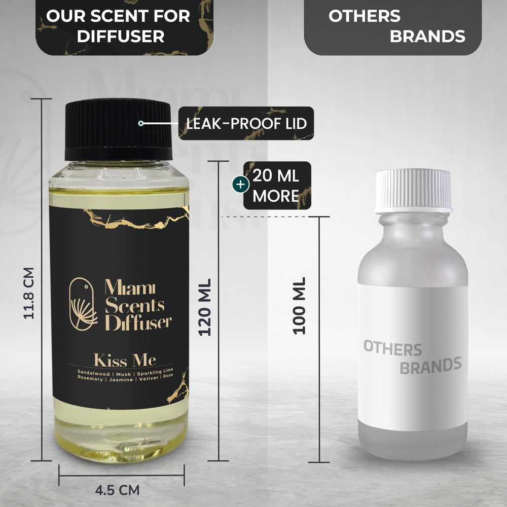 Calm, tranquil space enhanced by Kiss Me Scent aroma