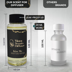 Calm, tranquil space enhanced by Kiss Me Scent aroma
