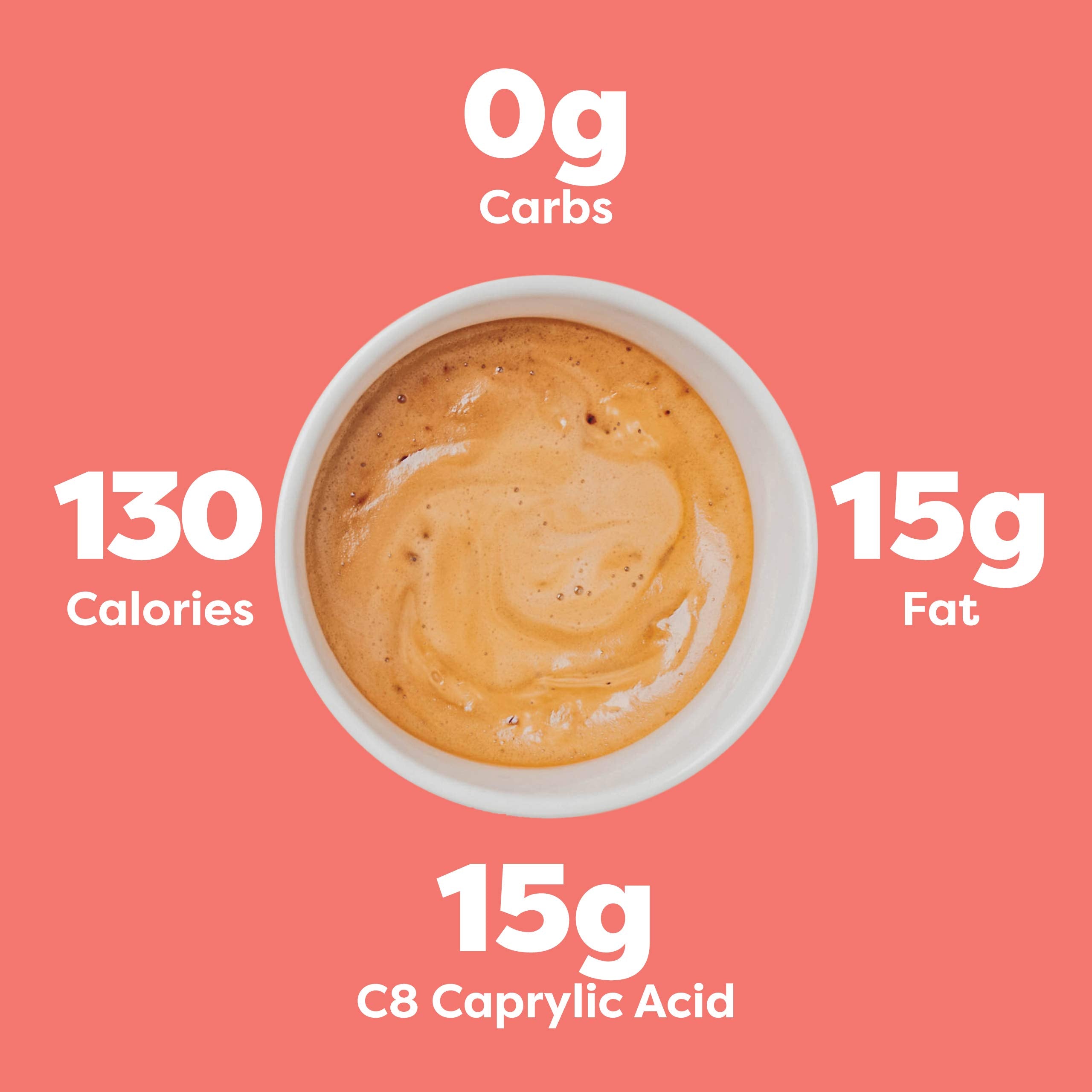 Kiss My Keto MCT Oil C8 bottle – back label view