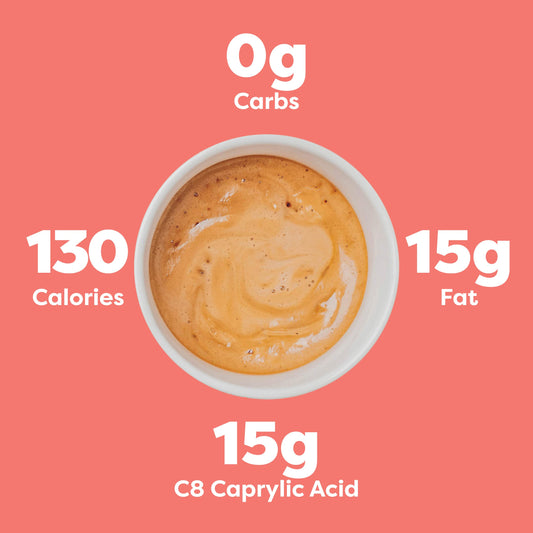Kiss My Keto MCT Oil C8 bottle – back label view