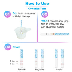 Kit packaging and included items