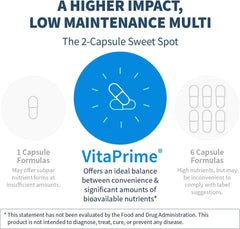 VitaPrime ingredients and supplement facts panel