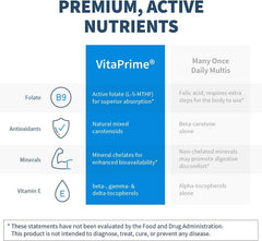 Capsules and tablets formats available for VitaPrime