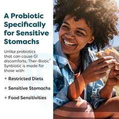 Sunfiber low FODMAP prebiotic representation