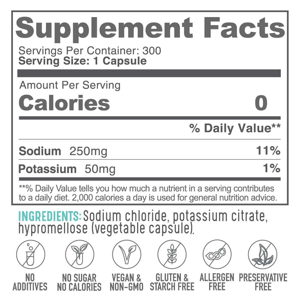 USA-made electrolytes production facility illustration
