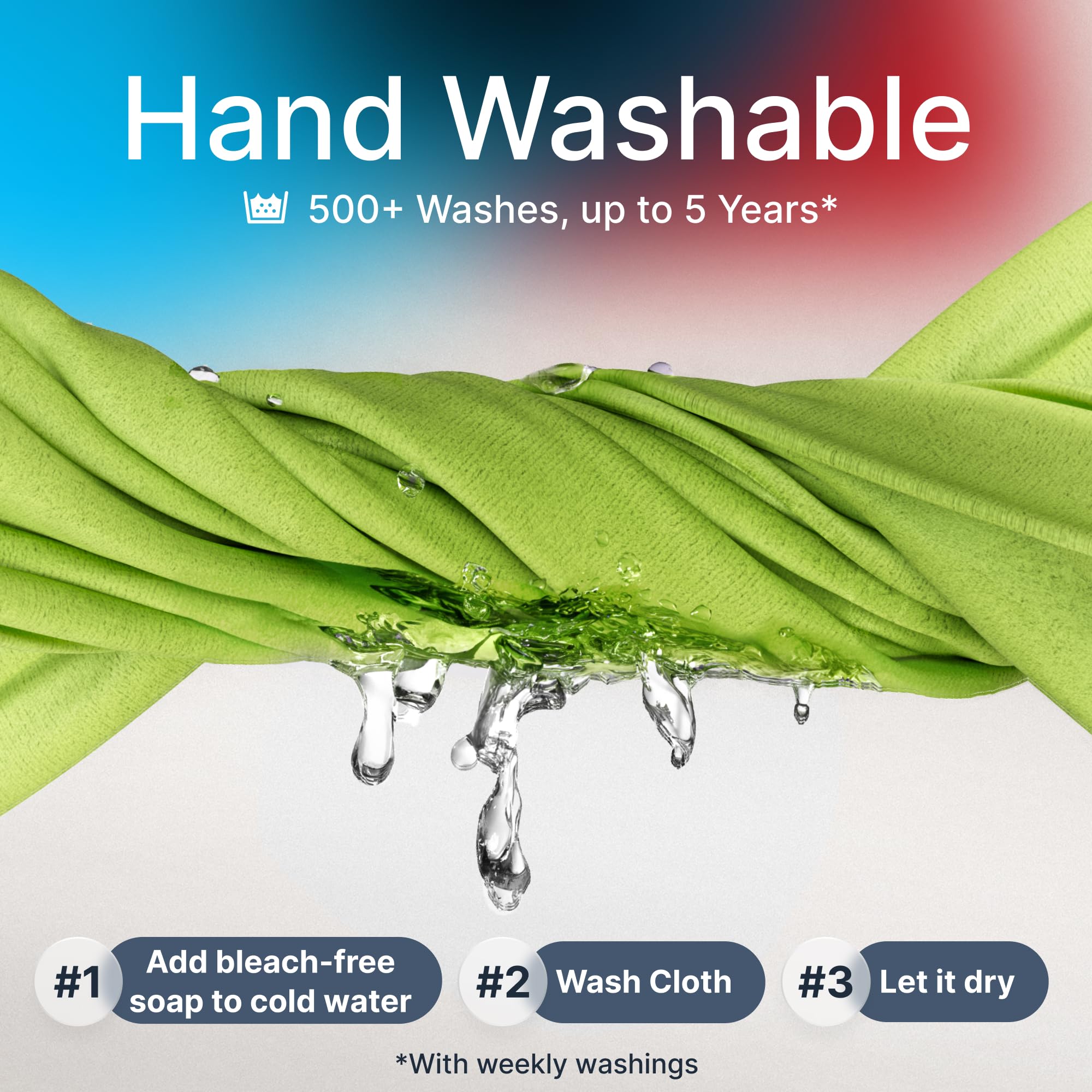 Cloth cleaning camera lens with Koala microfiber