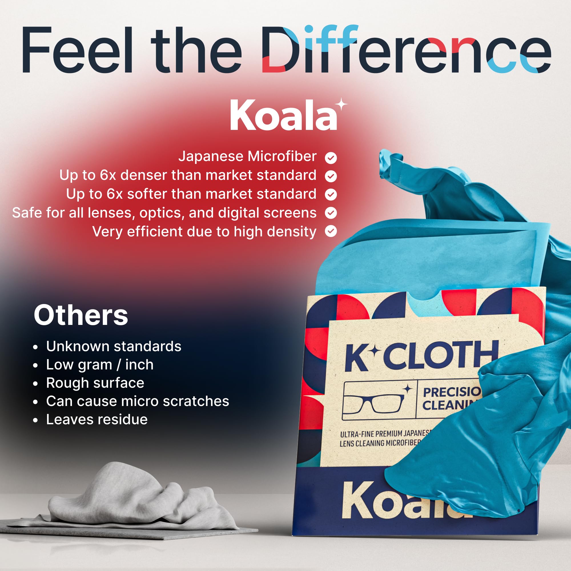 Koala microfiber cloth cleaning a camera lens