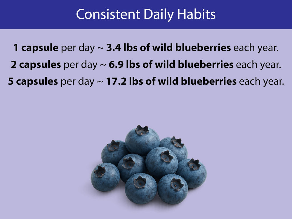 Vegan Pullulan capsules containing blueberry powder