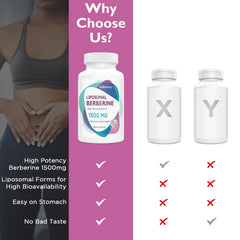 Daily dose capsules ready for two-capsule routine supporting overall wellness.