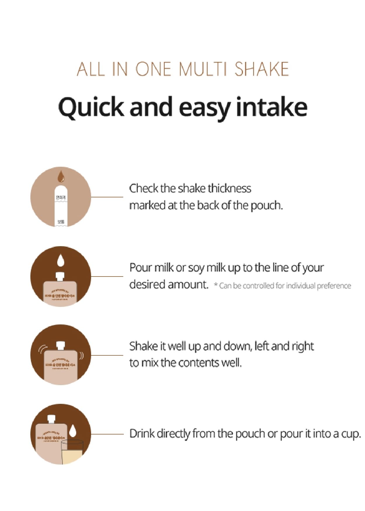 Dietary fiber ingredients including psyllium husk and chicory