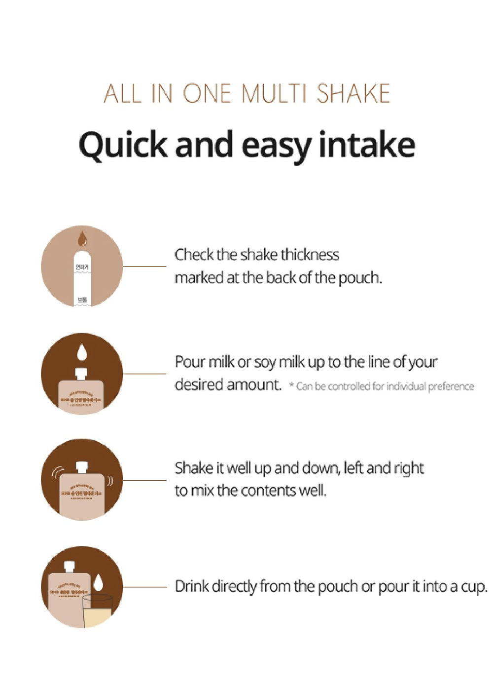 Dietary fiber ingredients including psyllium husk and chicory