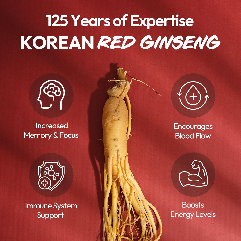 Supplement facts panel for Korean Red Ginseng capsules