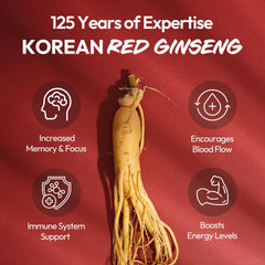 Supplement facts panel for Korean Red Ginseng capsules