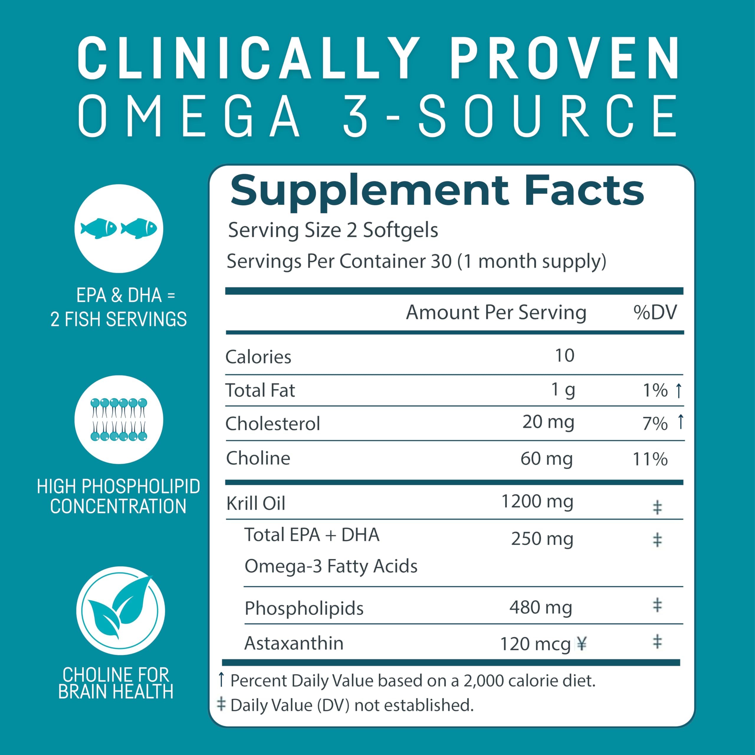 Side view of Kori Krill Oil Omega-3 softgels bottle