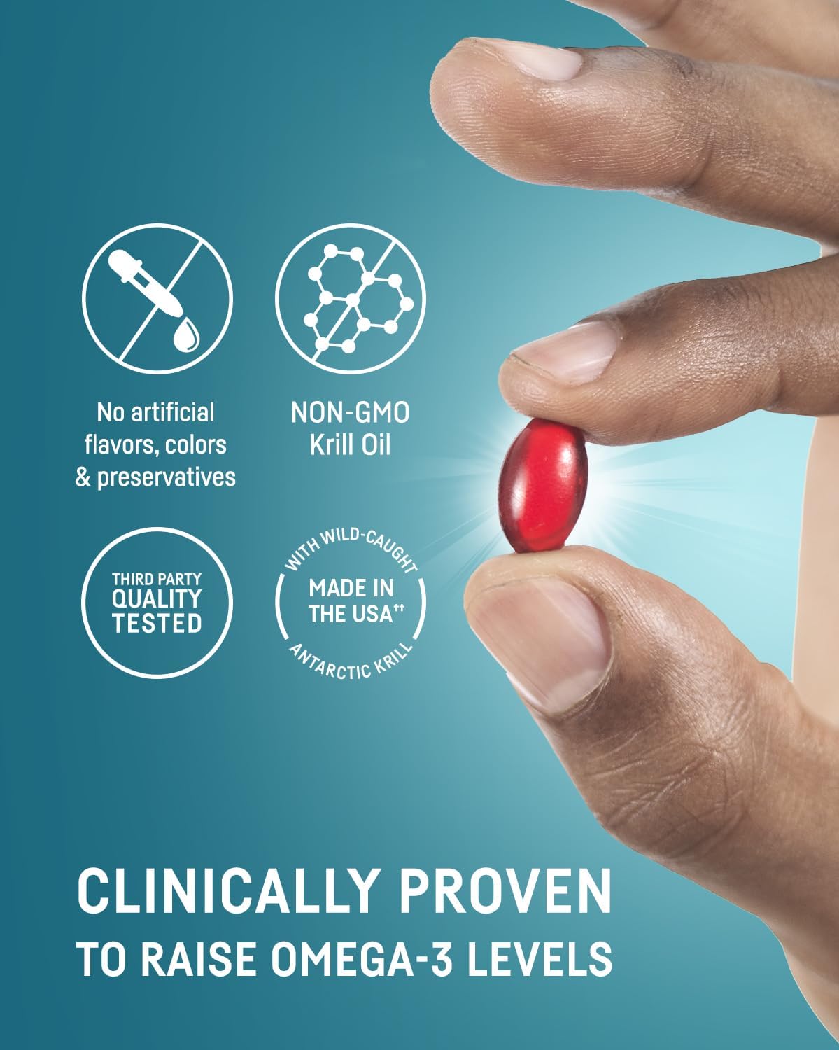 Back panel highlighting 250 mg EPA and DHA per softgel