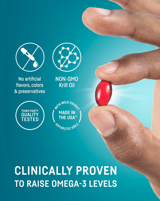Back panel highlighting 250 mg EPA and DHA per softgel