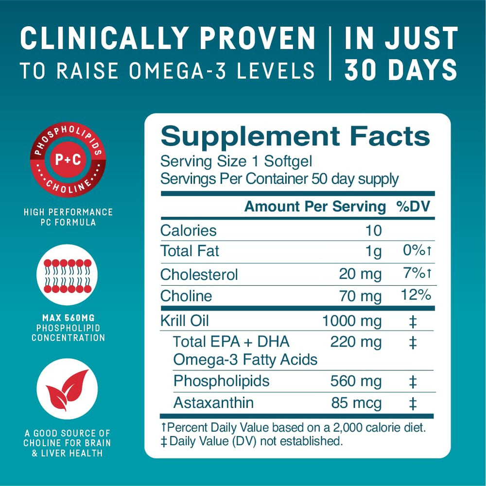 Krill oil softgel capsules close-up