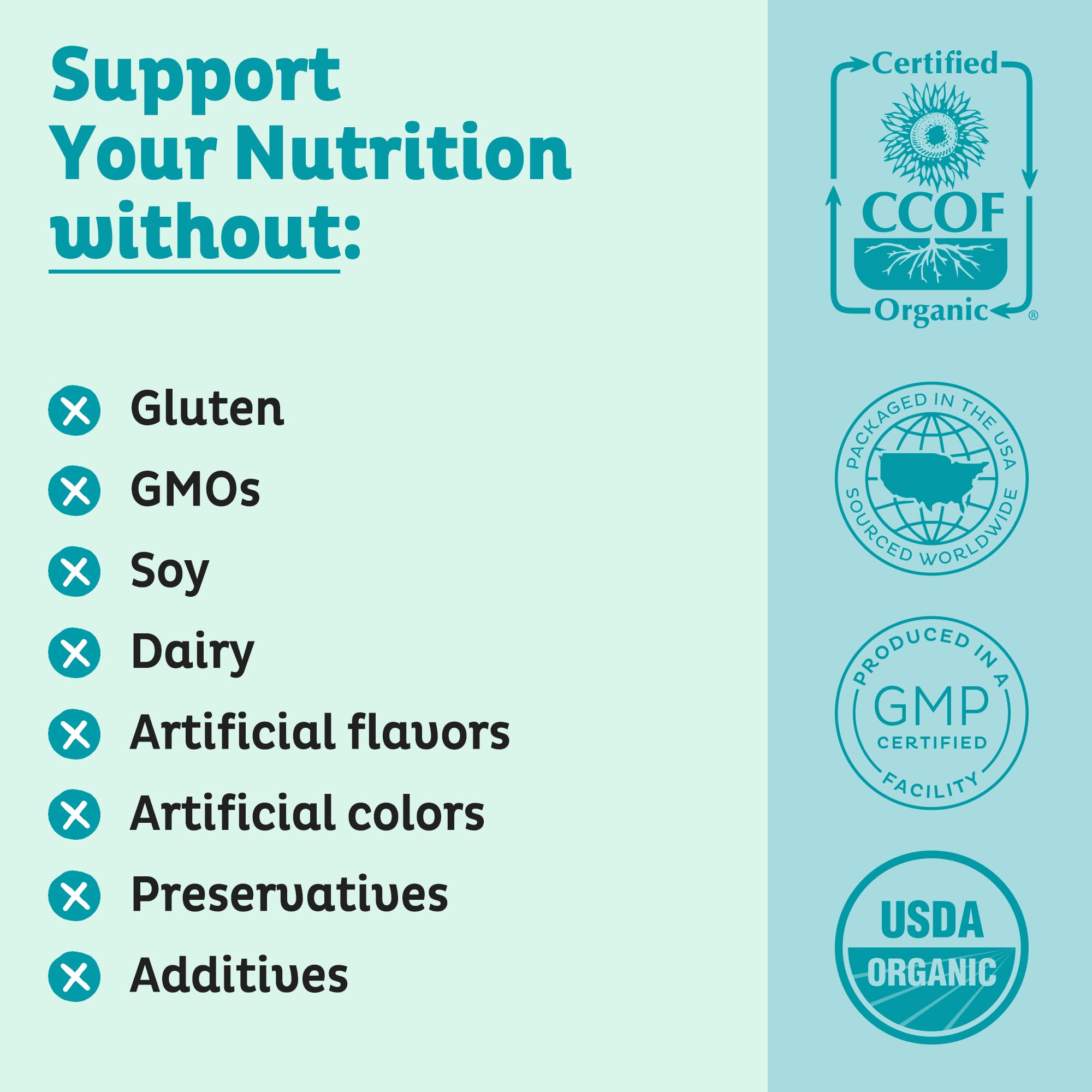 USDA Organic certification for KOS spirulina powder