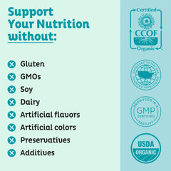 USDA Organic certification for KOS spirulina powder
