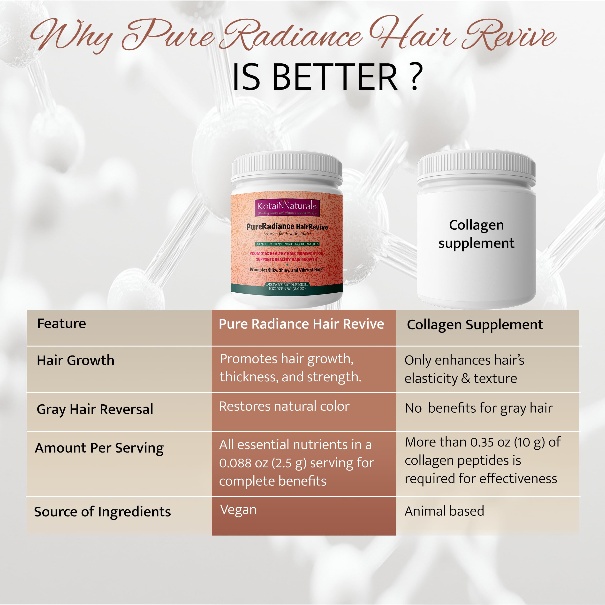Dissolving KotaiNNaturals PureRadiance powder in water