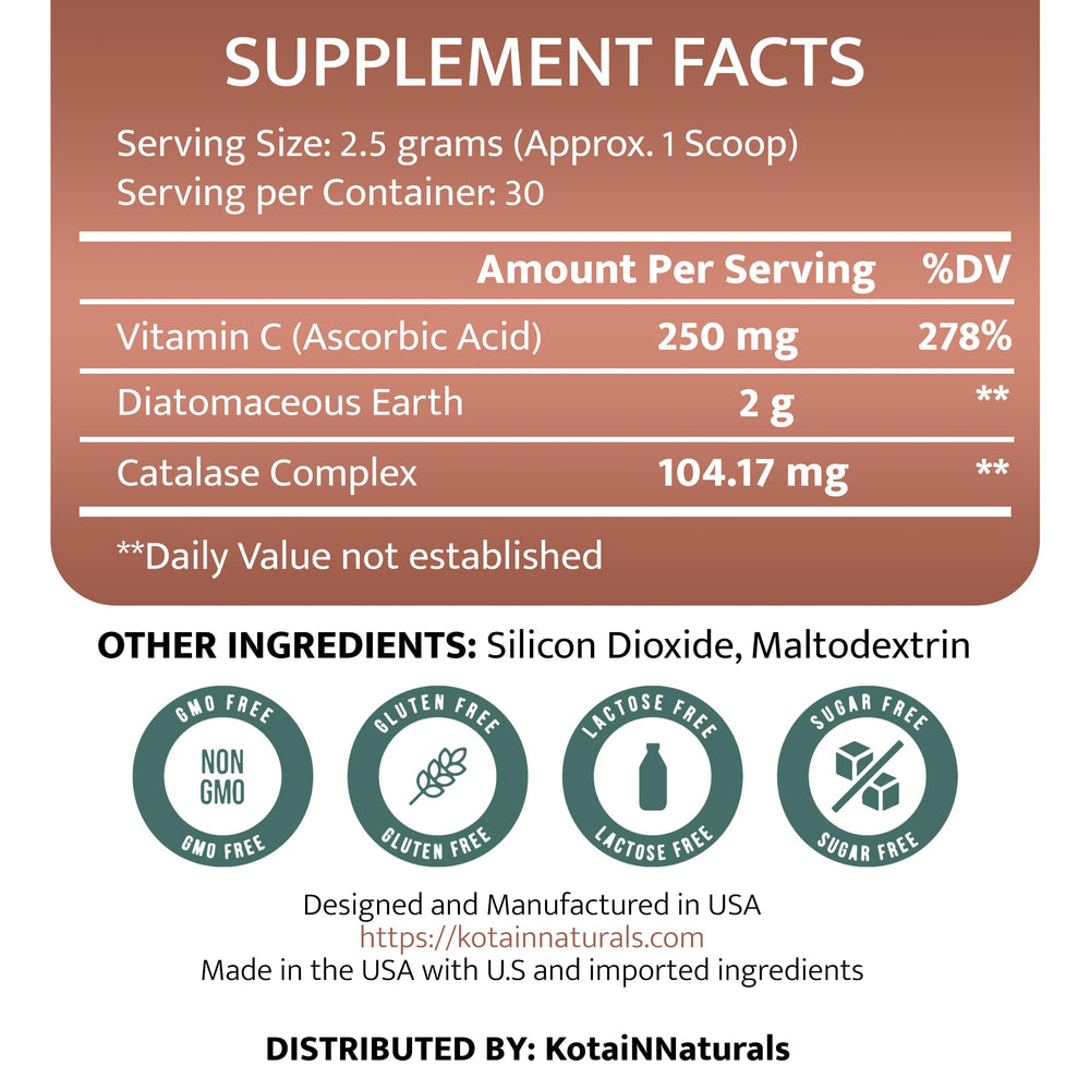Usage image showing how to use KotaiNNaturals PureRadiance Powder
