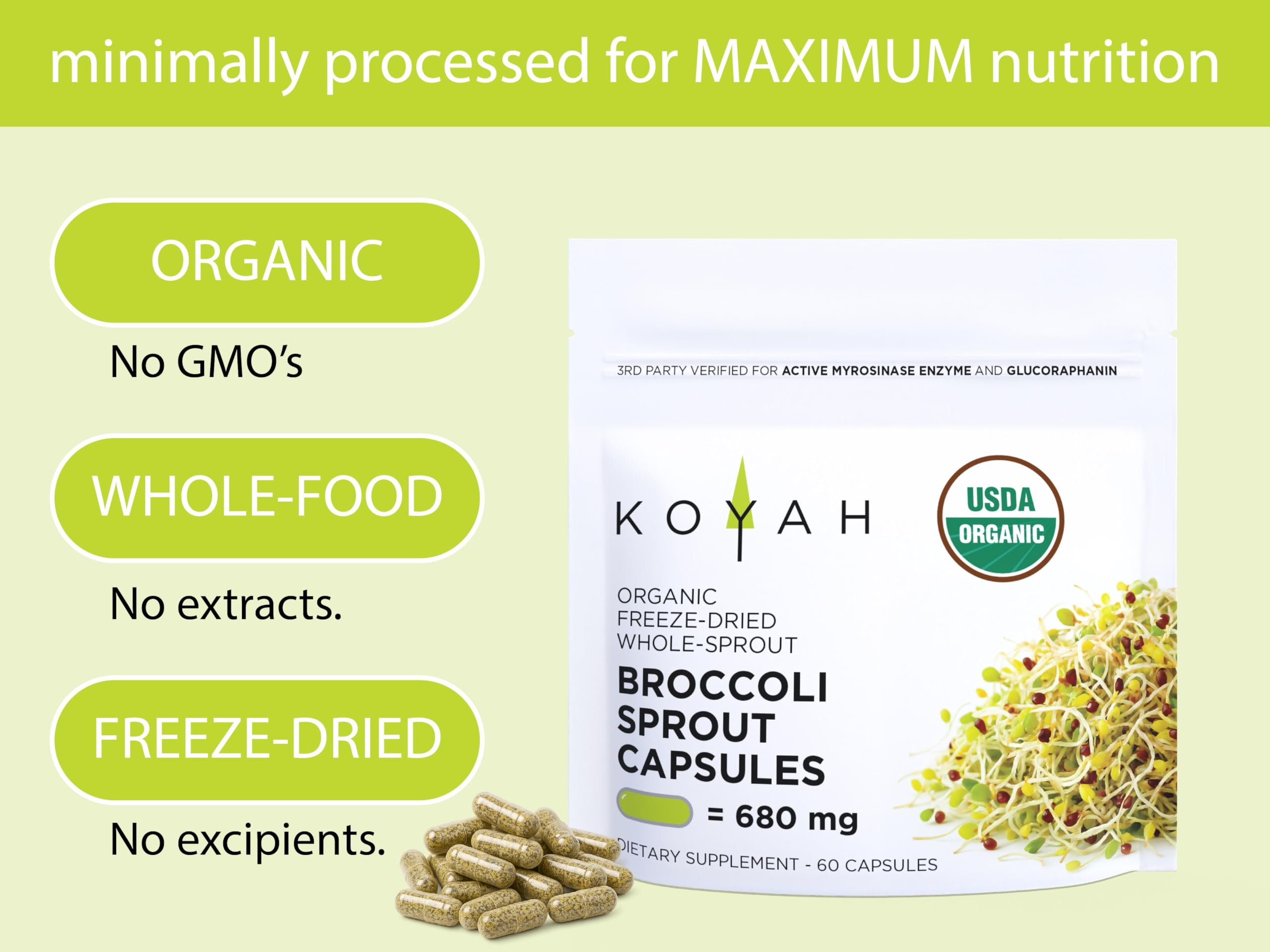 KOYAH capsules close-up showcases vegan pullulan shell for easy dosing.