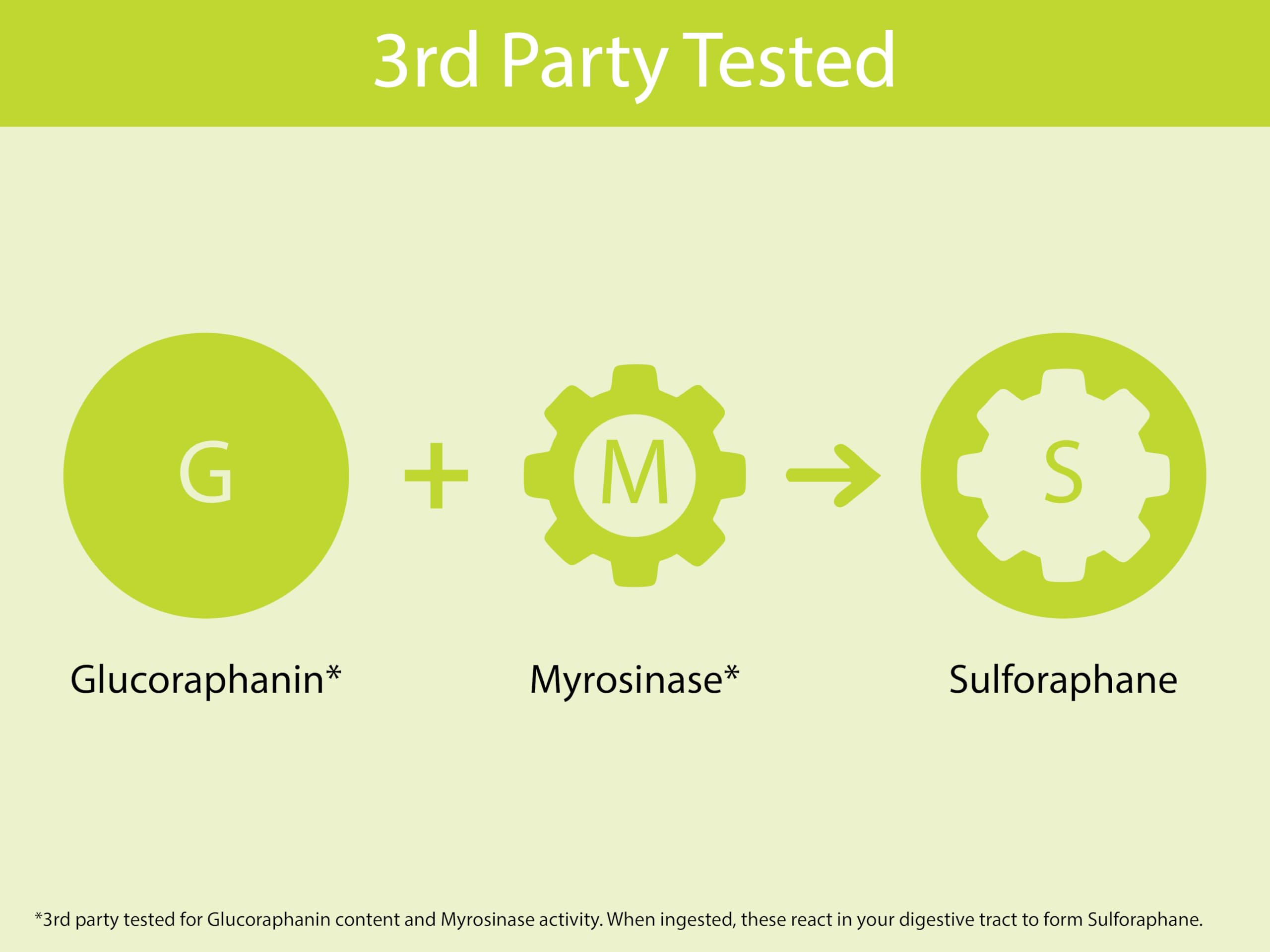KOYAH third-party testing lab report confirms quality checks.